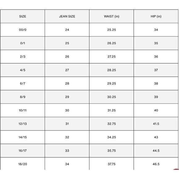 NEW Levis Light Wash High Rise Deconstructed Mini Skirt Size 24 - Picture 8 of 9